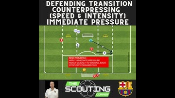 1v1 attack to defending transition drill - FC Barcelona Soccer Defending Transition Drill ⚽🔥