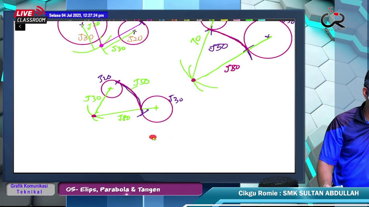 KSSM23 4SINA 03 - ELIPS PARABOLA TANGEN