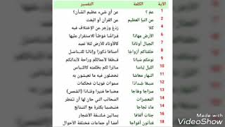 سورة النبأ مرتل معانى الكلمات للقارئ محمد عبد الحميد Youtube