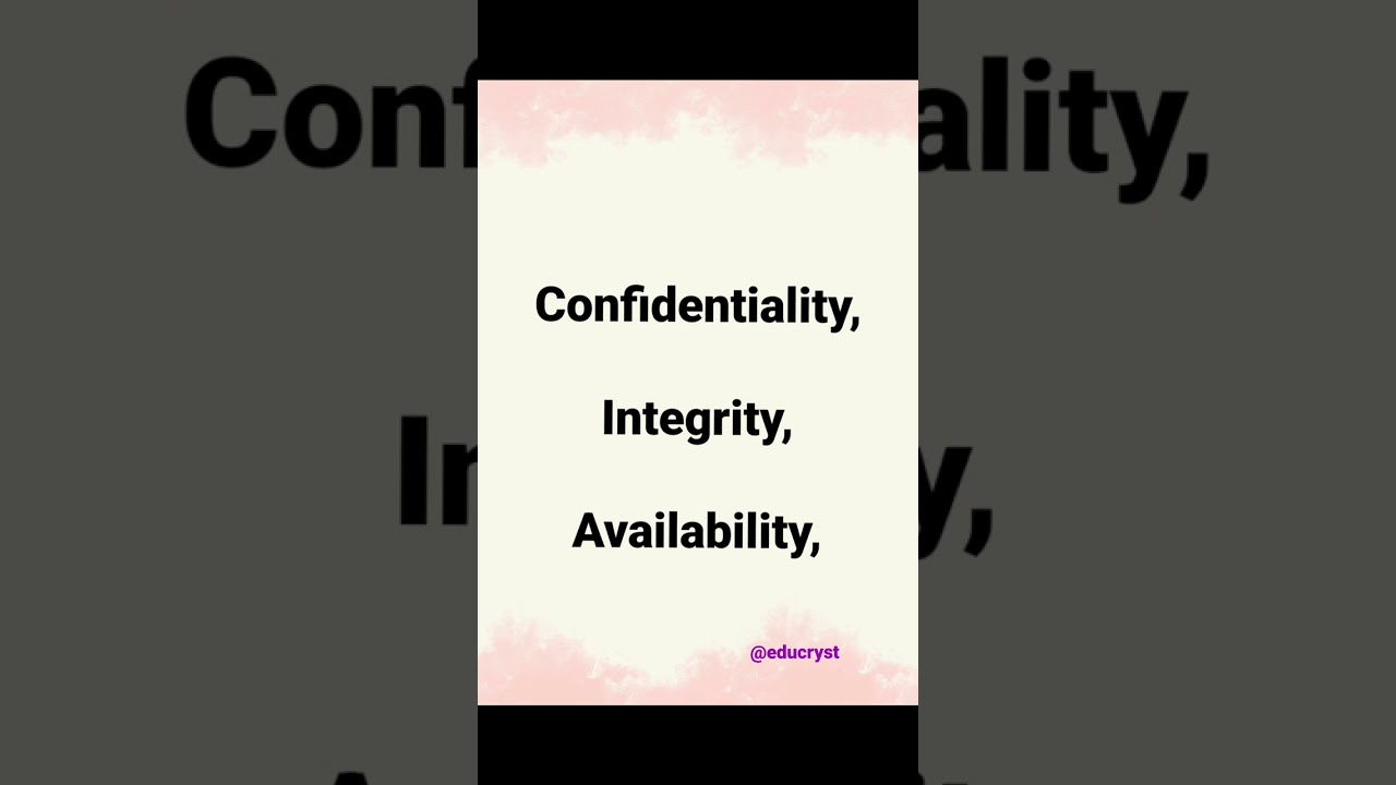 Elements of Information Security 