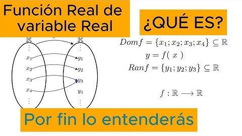 ¿QUÉ ES LA FUNCIÓN REAL DE VARIABLE REAL? - SU DOMINIO, RANGO Y GRÁFICA