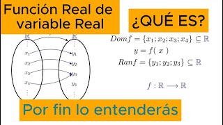 ¿QUÉ ES LA FUNCIÓN REAL DE VARIABLE REAL - SU DOMINIO, RANGO Y GRÁFICA Guide
