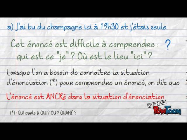 Situation D'énonciation Exercices Corrigés Pdf