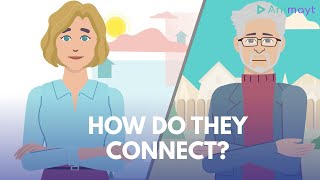 Funeral Succession - Animated Explainer Video