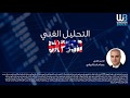 Forex Secret - Turn $513 to $51,331 in 12 months - YouTube