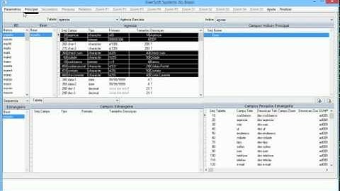 totvs datasul geracao de bos dinamicamente - EverSoft