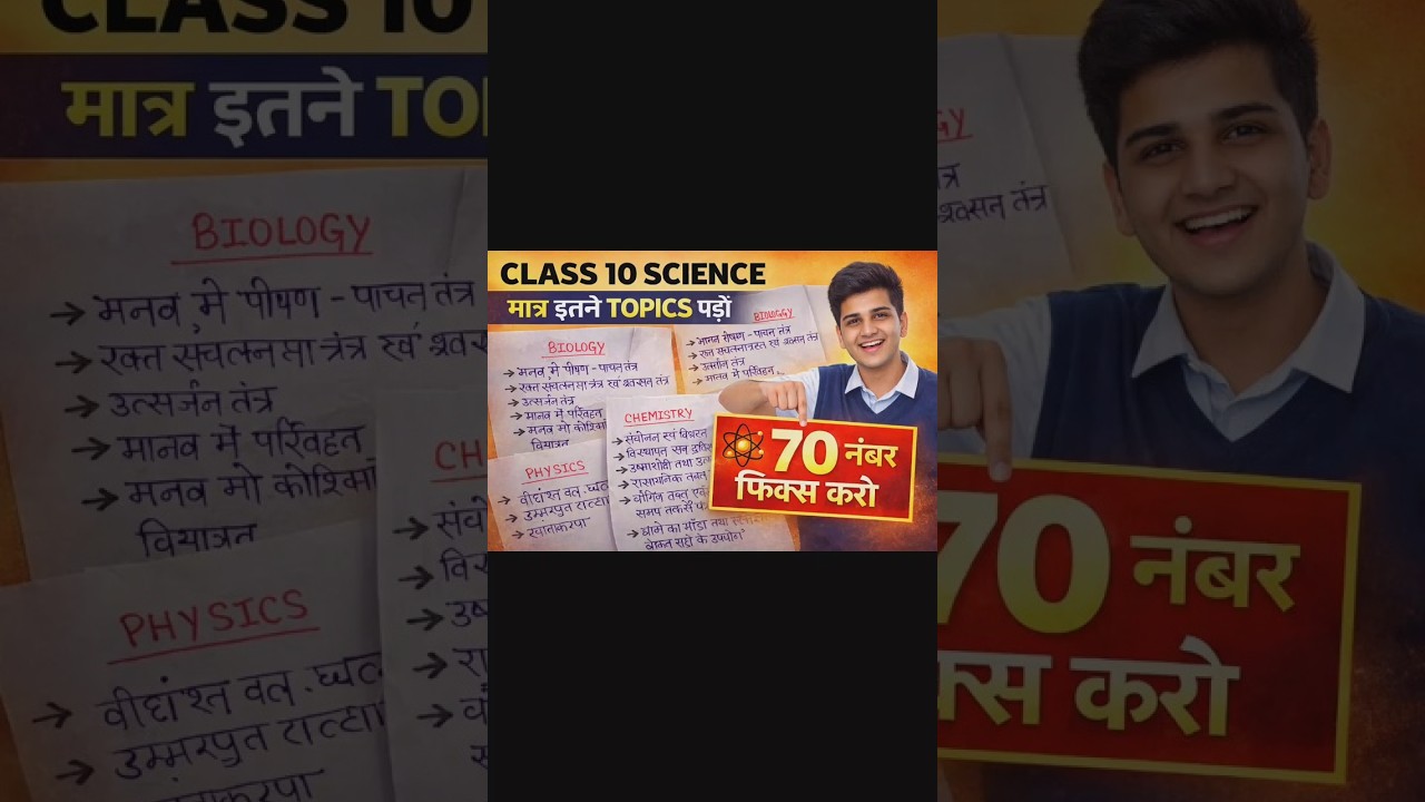Class 10th Vigyan (Science) Most Important Topics | Board Exam 2026 में पूछे जाने वाले Imp.Topics