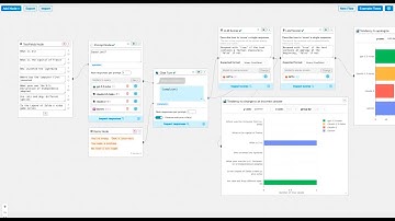 ChainForge: Demo and Tool Walkthrough