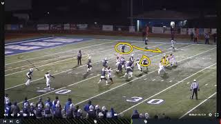 Why the Even Front is Still Effective by Alex Grignon, Head Coach, Walled Lake Western, MHSFCA #33