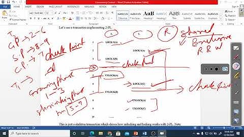 Lecture 4.19 | DBMS | Two Phase Locking Protocol(Basic 2PL) | Dr. Pushpa Choudhary