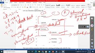 Lecture 4.19 | DBMS | Two Phase Locking Protocol(Basic 2PL) | Dr. Pushpa Choudhary