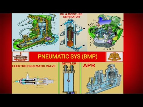 pneumatic system bmp|icv - YouTube