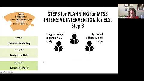 Distinguishing Language Difference from Disability