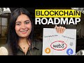 Blockchain in 2026? | WEB3 step-by-step Roadmap | Demand, Salary, Internship &amp; Jobs