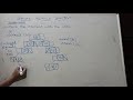Binary search tree insertion procedure ||  insertion of Binary search tree || CSDesk
