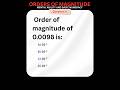 ORDERS OF MAGNITUDE | Mental Ability and Basic Numeracy MCQs