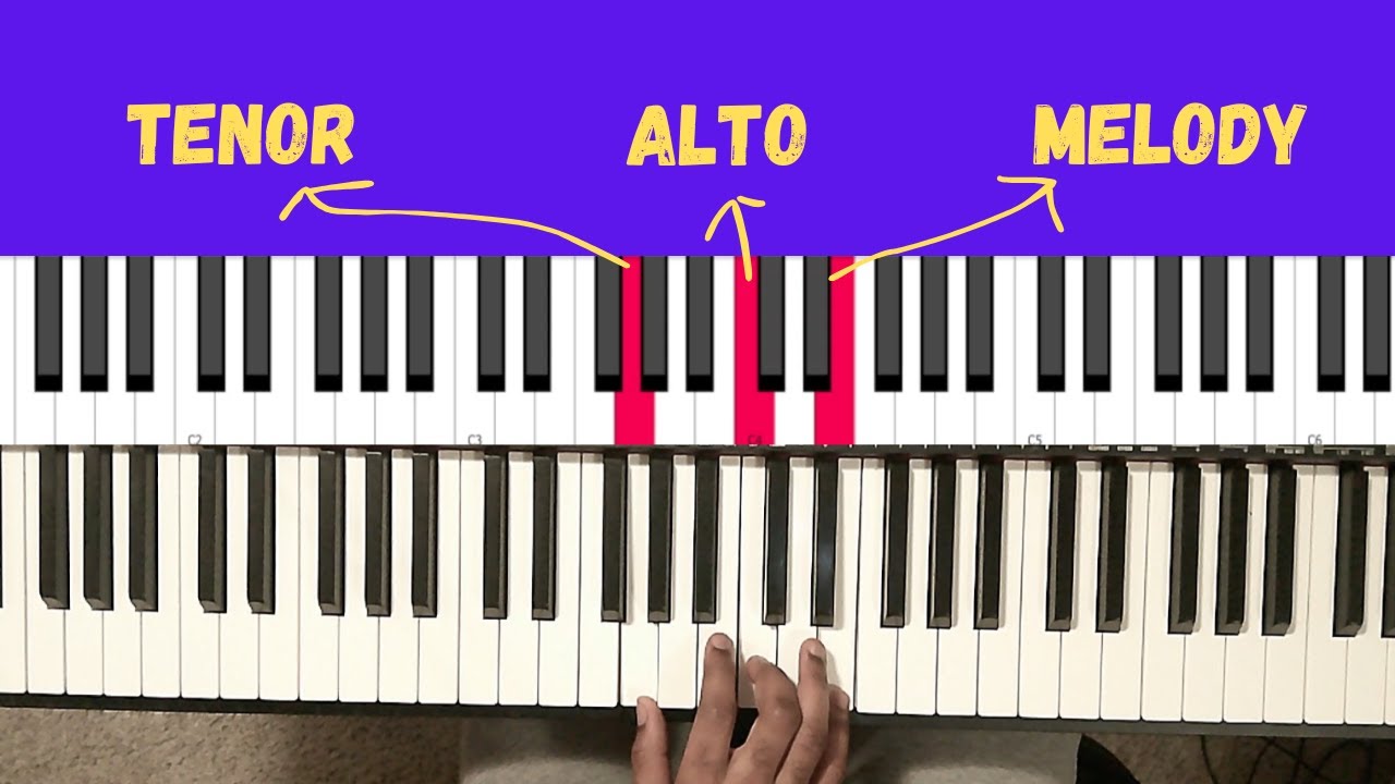 Simple Tips to Harmonize Any Song on Piano