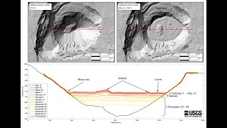 Volcano Awareness Month 2022 Short Feature — Three-dimensional mapping of Kīlauea