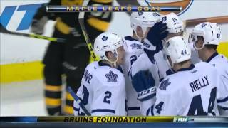 Maple Leafs @ Bruins Highlights 01/16/16