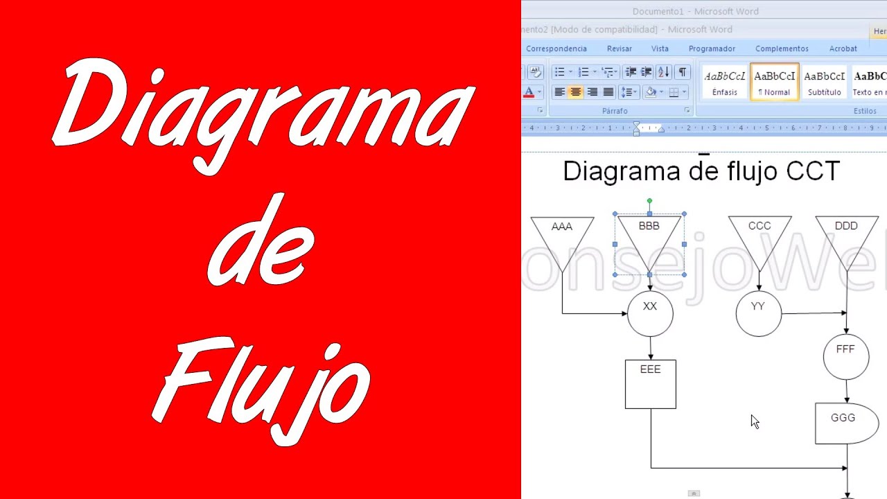 Como hacer un diagrama de flujo en word 2007 2010 - YouTube