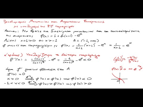 9 Προσδιορισμός Μονοτονίας Συνάρτησης με Υπολογισμό της 2ης Παραγώγου