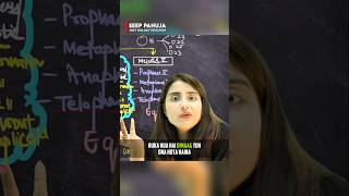 Dimaag Kaam Nahi Kar Raha 😅❤️!! #unacademy #seeppahuja #neet #motivation #viral #ytshorts