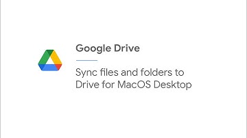 Sync files and folders to Drive for Desktop