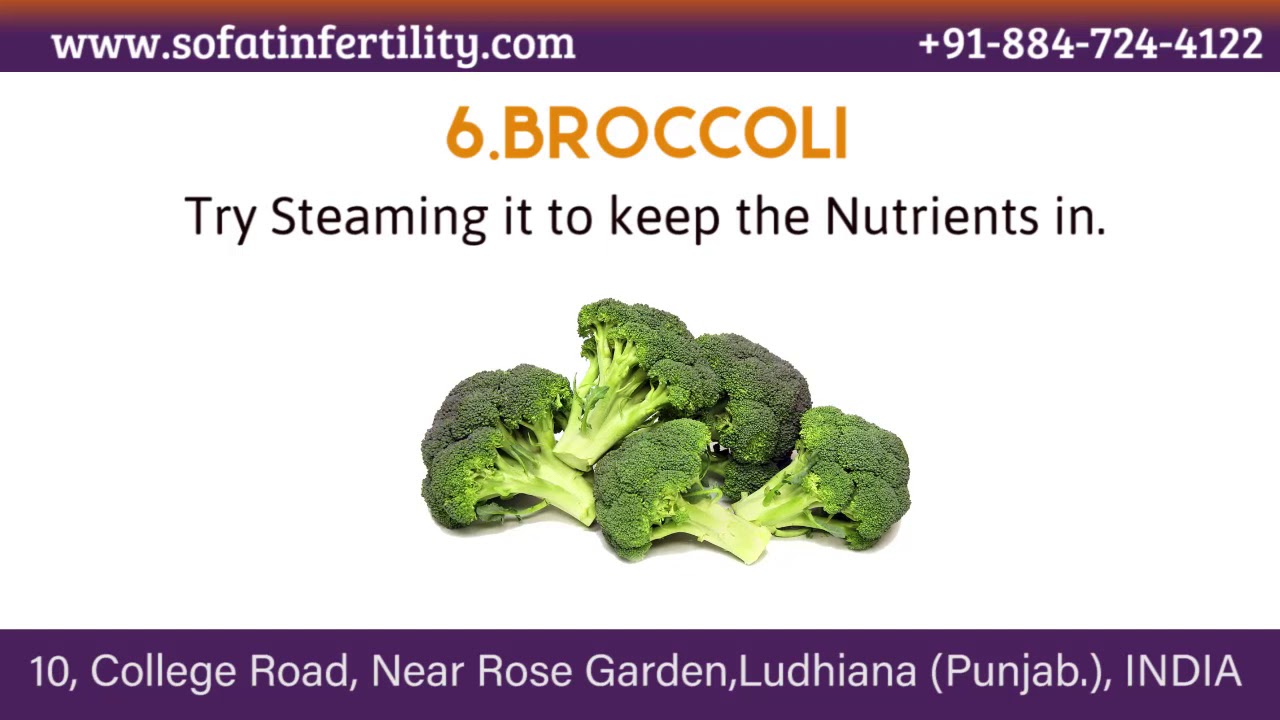 Best IVF Centre in Punjab | 11 Foods To Eat During Pregnancy - Dr. Sumita Sofat