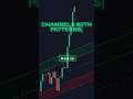 Amazing Channel Detection Indicator