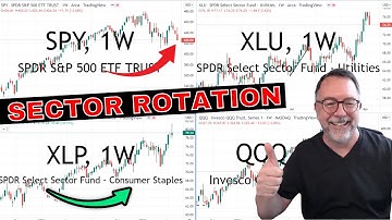 Mastering Sector Rotation: A Trader