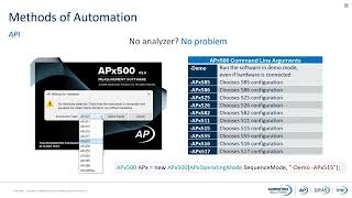 20250131 Webinar An Introduction to the APx500 API