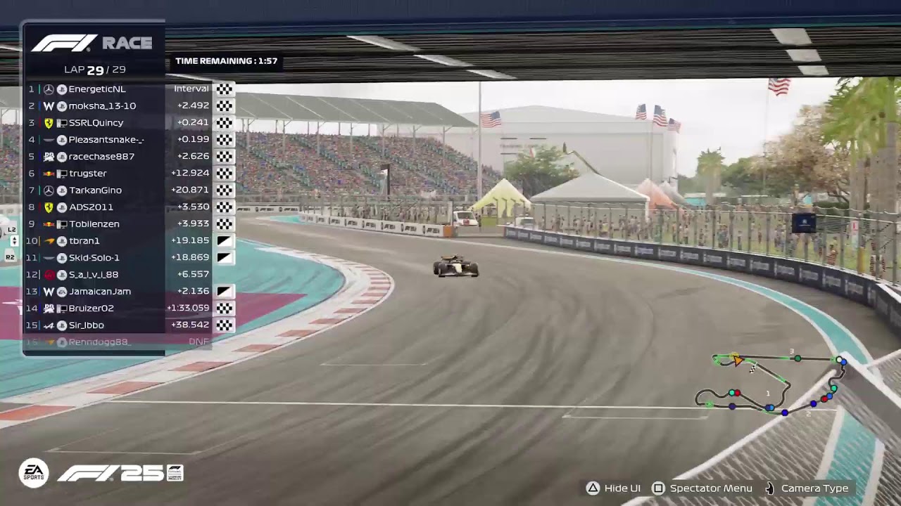 Silly Season Racing League - Tuesday League - Miami