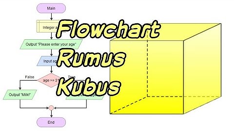 TUTORIAL | flowchart rumus kubus
