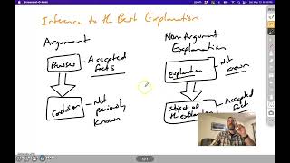 Non argument Explanations versus Argument Explanations