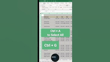 Excel Fast Way to Delete empty rows 😍