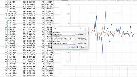 Overlay and compare two spectra
