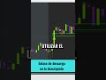 Estrategia de Retroceso con Big Trades