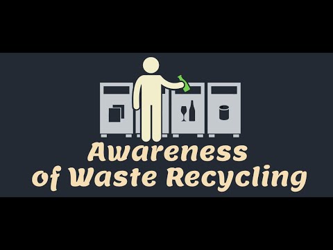Awareness of Waste Recycling