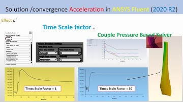 Convergence Acceleration in ANSYS Fluent 2020 R2