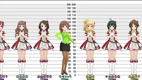 デレステ モデル 抽出
