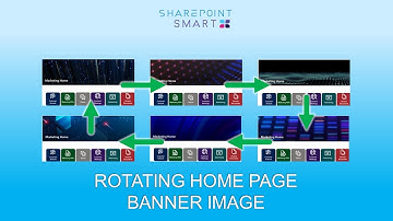 Learn how to Set up a Rotating Home Page Banner Image in SharePoint Online