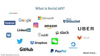 Social API: D8's Authentication and Posting Suite for Social Networks