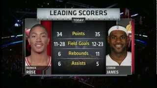 Derrick Rose vs Heat (29-1-12) Guide