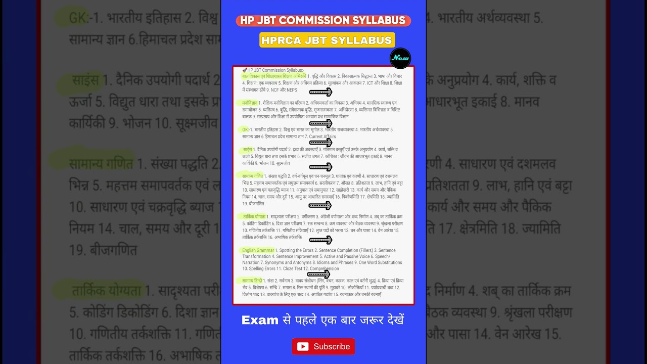 HP JBT Commission Syllabus 2025 | HPRCA JBT Syllabus Full Details |