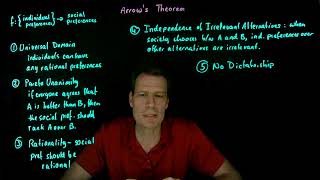 30.2.Arrow's Theorem