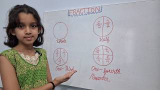 What is Fraction ? part 1 #mathseducation #fraction #5thclassmaths #mathsforstudents #kidsmaths