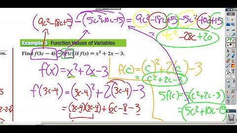 5.3: Polynomial Functions and End Behavior