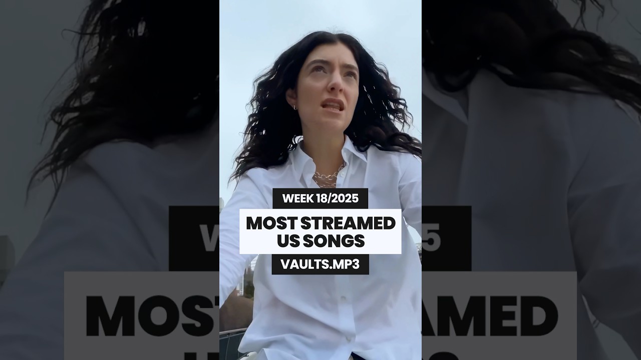 MOST STREAMED US SONGS THIS WEEK 🇺🇸 18/2025 🗓️ 