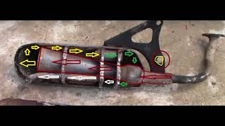 Como Modificar Mofler De 3KJ,2JA,3WF ect