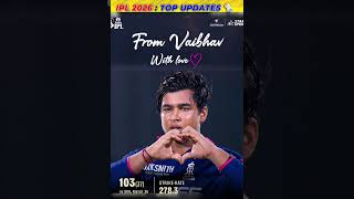 Vaibhav Suryavanshi 36-Ball 100 vs SRH 🔥 | Youngest World Record! 😱 | 12 Sixes| #rrvssrh #ipl2026